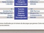 Aplicaciones para iPhone#tecnología#entretenimiento#infografía