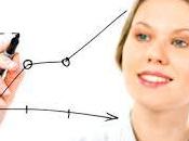 Números para Aumentar Ventas