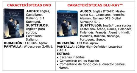 Consigue un cubo mágico con el lanzamiento de La teoría del todo en Blu-ray™ y DVD