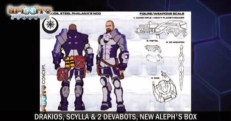 Novedades Infinity:Nuevos Naffatûn y mas cosas(Drakios,culos,posters...)