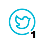 Descubre 6 nuevas e interesantes funciones incorporadas en Twitter