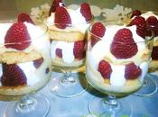Copa frambuesas, crema yogur griego