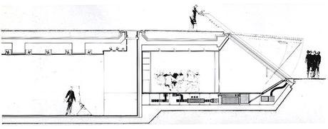 NCH-001-Sainsbury Centre for Visual Arts-10