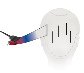 COLOR DE CABELLO RUBIO DORADO CON DESTELLOS BEIGE, TENDENCIA 2015!!