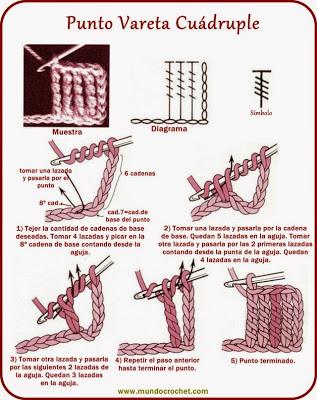 Crochet para Principiantes