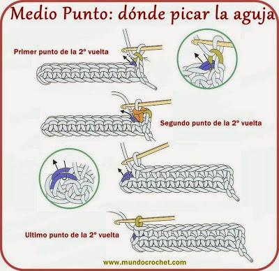 Crochet para Principiantes