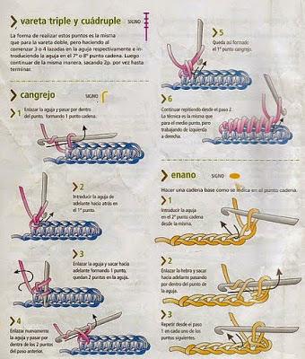 Crochet para Principiantes