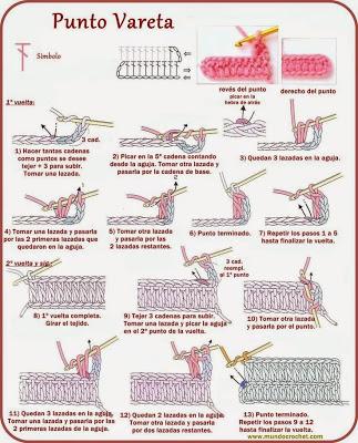 Crochet para Principiantes