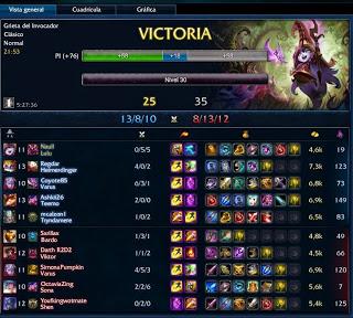 Reto 26. Aprender nuevas líneas del Lol