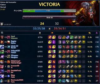 Reto 26. Aprender nuevas líneas del Lol