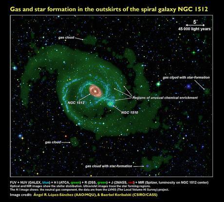 Gas, formación estelar y enriquecimiento químico  en la galaxia espiral NGC 1512