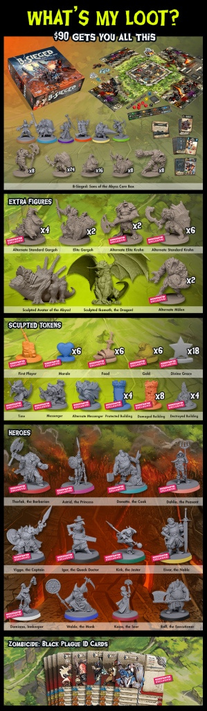 B-Sieged: Sons of the Abyss, CMON lo ha vuelto a hacer