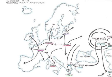 Lenguas indoeuropeas