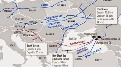 Macedonia: La lucha entre EE.UU. y Rusia por el mercado energético de Europa.