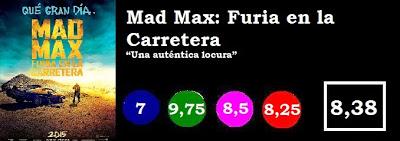 Mad Max: Furia en la Carretera