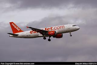 Airbus A320 / G-EZWD
