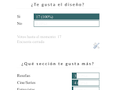 Resultado encuestas nueva
