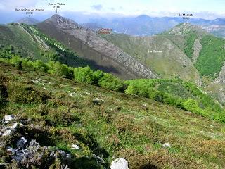 Pola de Somiedo-Castro-Pineda-Pena Blanca-Aguino