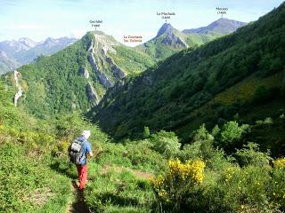 Pola de Somiedo-Castro-Pineda-Pena Blanca-Aguino