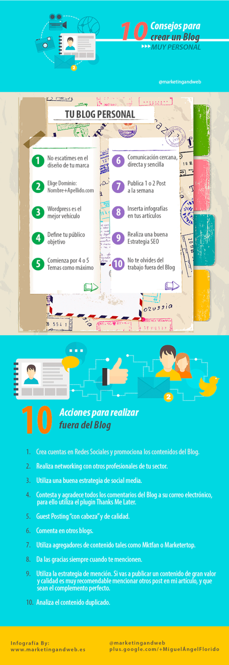 consejos para crear un blog personal#tecnología#web#infografía