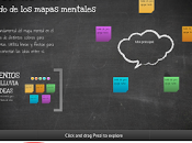 Cómo usar Prezi conexión