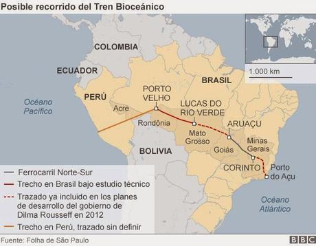 Corredor bioceánico: ¿a Bolivia se le va el tren?