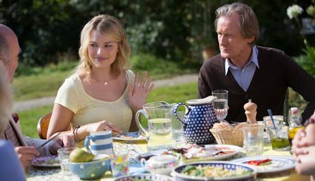 Margot Robbie, La Nueva Estrella Aussie