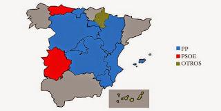 La España de las minorías