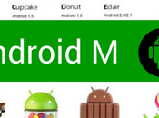 Primeros detalles Android Muffin