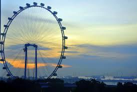 El significado de soñar con una noria. sueño con una noria