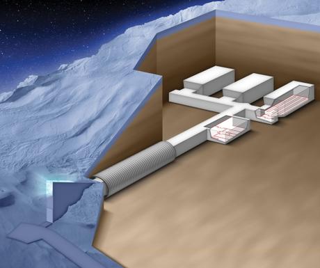 Esquema del almacén de Svalbard en Noruega