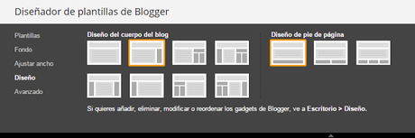 Crear un blog en Blogger para dummies: conceptos básicos.