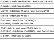 Intel prepara nuevos chips