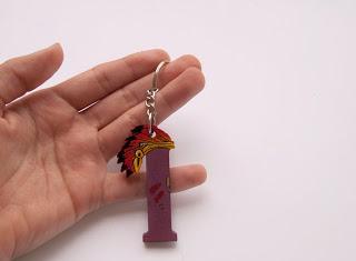 clauers abecedari/ Llaveros abecedario