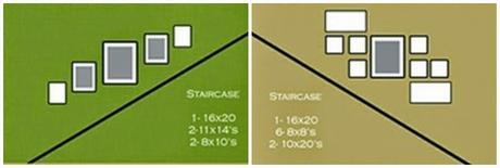 CÓMO COLOCAR CUADROS EN ESCALERAS