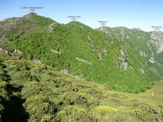 La Tchamera-Campos de Gobia-Braña Bustietchu-Senda las Cabras