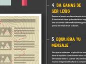 [Infografía] Consejos para evitar Zombie emailing