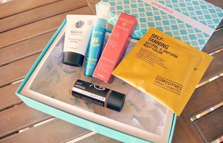 ¡SORTEO EXPRESS! ¿QUIERES GANAR UNA CAJA DE GUAPABOX? ¡SORTEO EXPRESS! ¿QUIERES GANAR UNA CAJA DE GUAPABOX?