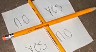 TODO LO QUE DEBES SABER DE CHARLIE CHARLIE