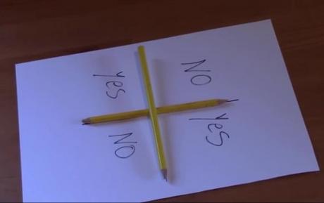 TODO LO QUE DEBES SABER DE CHARLIE CHARLIE