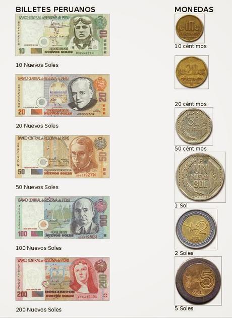 Billetes, monedas peruanas, Perú, La vuelta al mundo de Asun y Ricardo, round the world, mundoporlibre.com