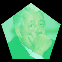 ¿Quién es quién en la operación de corrupción contra la FIFA?