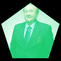 ¿Quién es quién en la operación de corrupción contra la FIFA?