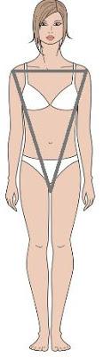 Qué Tipo De Bikini Nos Queda Mejor Según Nuestro Tipo De Silueta??