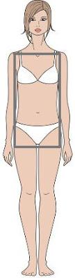 Qué Tipo De Bikini Nos Queda Mejor Según Nuestro Tipo De Silueta??