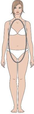 Qué Tipo De Bikini Nos Queda Mejor Según Nuestro Tipo De Silueta??
