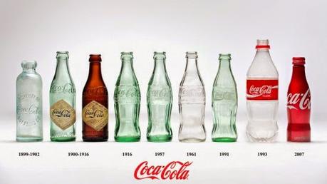 Coke Bottle 100: Coca Cola celebra el 100º aniversario de su icónica botella