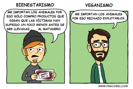 Los 8 verdaderos motivos para rechazar el veganismo