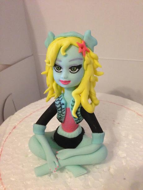 Modelado Lagoona Blue, Monster High