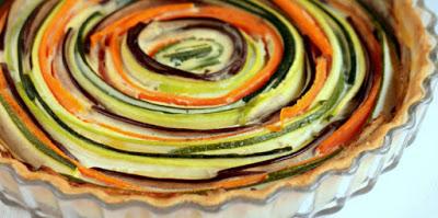 Excusas para no comer adecuadamente, ¿Cuál es la tuya?